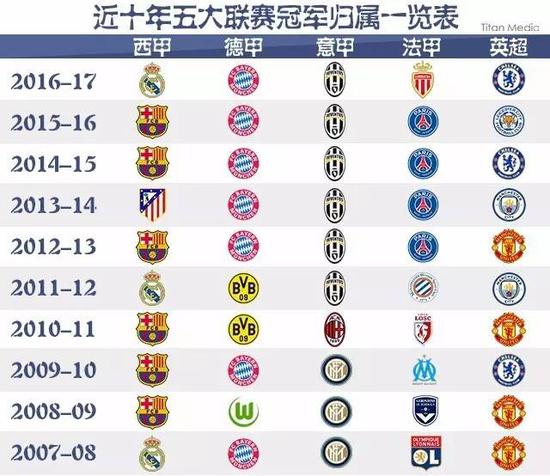 我们窥见的
