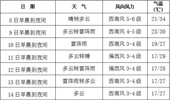 百叶窗组装工学起来是否容易？探讨其难易程度及所需技能