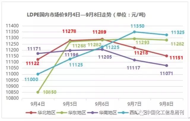 通用塑料的优缺点分析