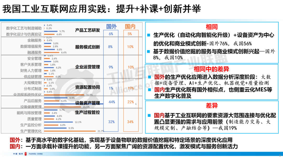 探究标牌化工科技公司的未来发展趋势与挑战应对策略