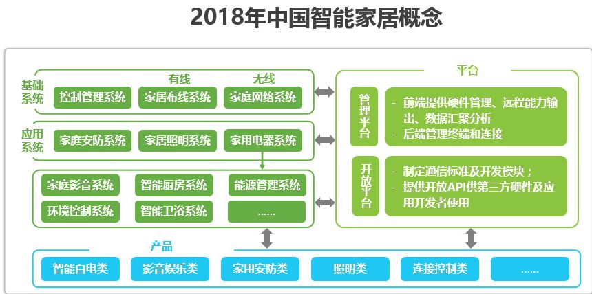 智能模具行业的发展前景