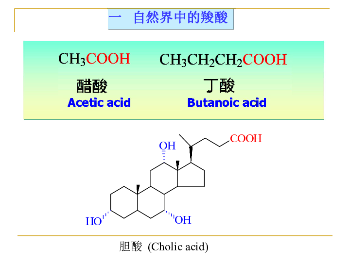 羧酸类衍生物，化学性质与应用领域