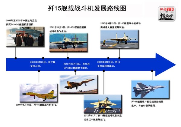 木器漆涂装实验报告