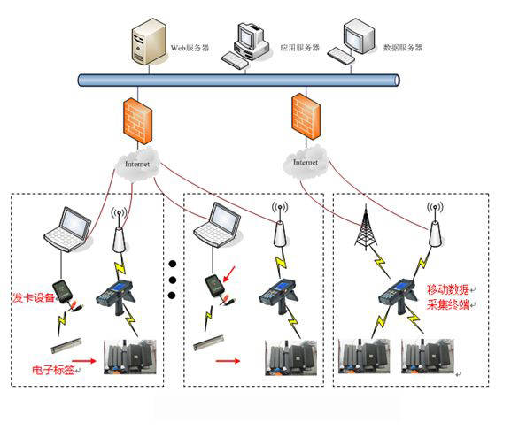 反光镜控制，技术原理与应用实践