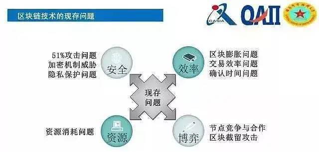 安全链的概念及其重要性