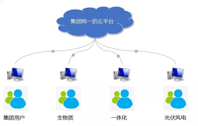 废旧橡胶再生利用技术，环保与经济效益的双重驱动