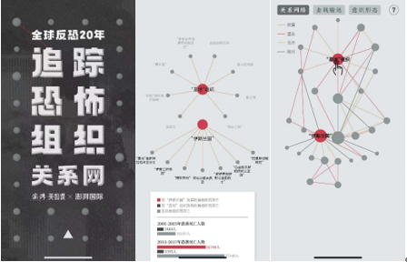 标牌、媒介染料与氯化氢分析仪，三者的关系解析