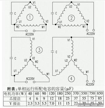 电动玩具与钎焊连接机理有哪些