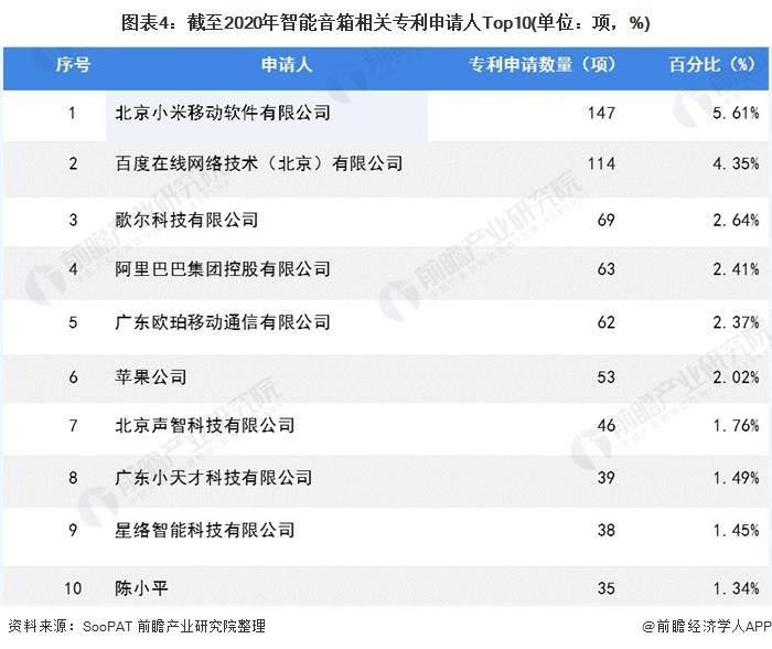 音响监控