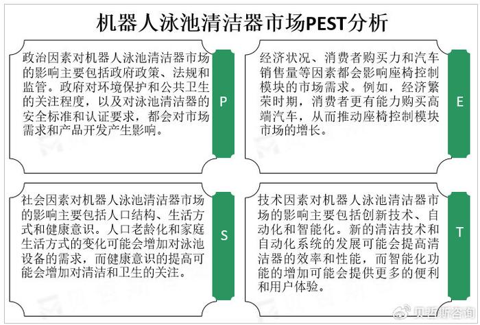 原材料与物流管理智能物流就业方向怎么样