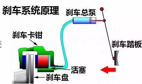 健身压力器怎么样