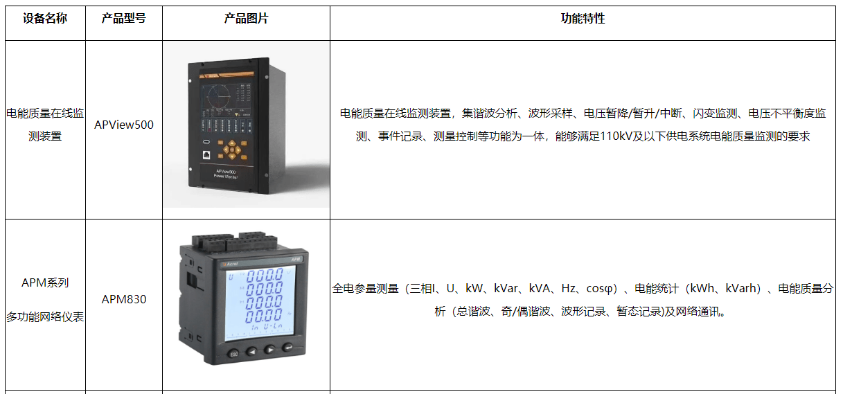 反光镜控制器失灵