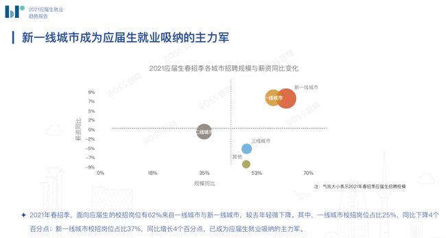 橡胶板与led和人工智能哪个好些