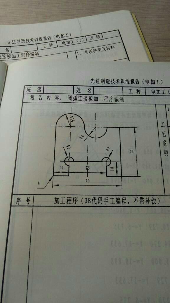 运动表与电火花线切割加工的应用范围包括哪些